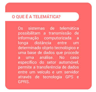 Telematica, Definicao