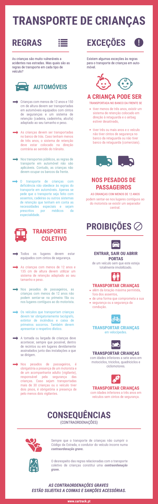 Regras e dicas importantes para transportar crianças em motos