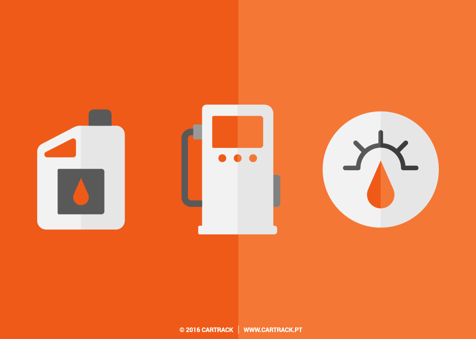 cartrack, portugal, combustível, condutores, custos, destaques, dicas, eficiência, gestão de frotas, manutenção