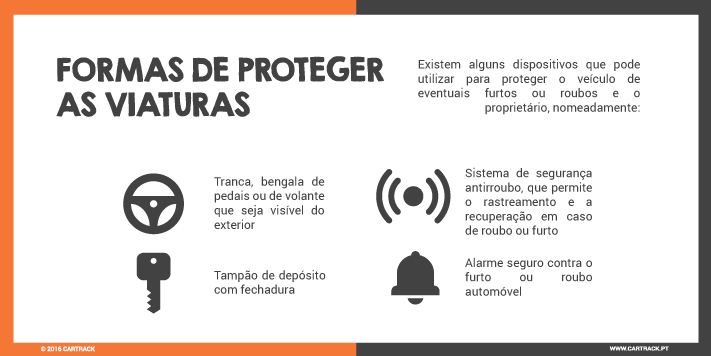 Como Evitar Roubo Viatura Veiculo Cartrack