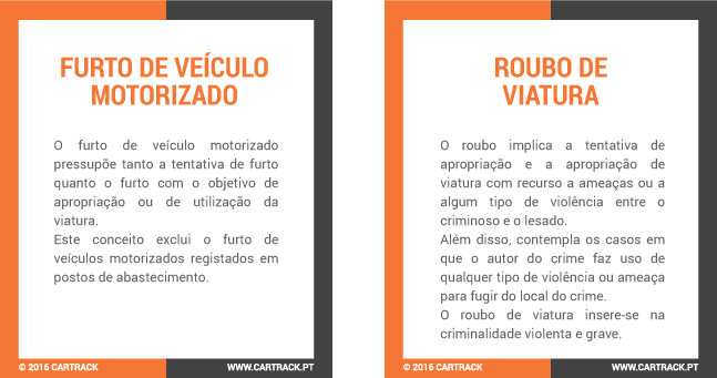 conceito-roubo-furto-infografia