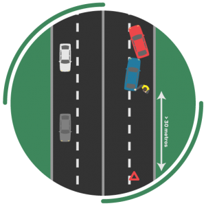 cartrack, cartrack portugal, sempre em controlo, triangulo, colete reflector, acidentes, cartrack, sempre em controlo, segurança, acidentes viação