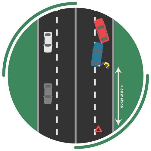 triangulo, colete reflector, acidentes, cartrack, sempre em controlo, segurança, acidentes viação