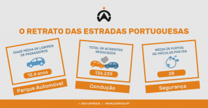 cartrack, portugal, carros, condução, sustentabilidade, mobilidade, parque automóvel, segurança, furtos, roubo, ambiente, economia, cartrack portugal, sempre em controlo