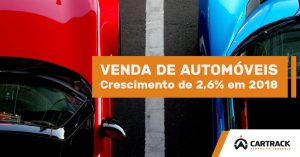Cartrack Portugal, Sempre em Controlo, Venda de automóveis, Ligeiros, Pesados, ACAP