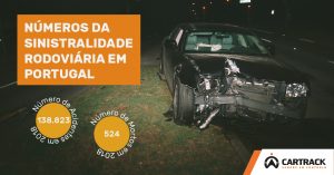 Dados dos acidentes de viação em Portugal