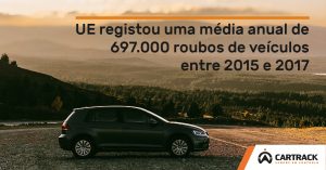 Roubos e furtos de veículos na UE entre 2015 e 2017